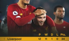 开云体育直播-利物浦主力阵容状态佳，信心满满备战欧冠决赛