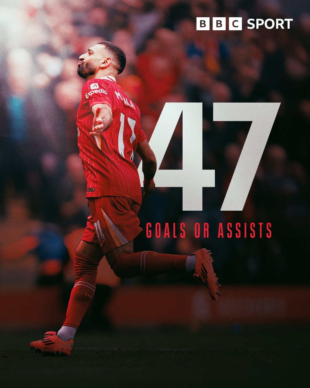 包含利物浦客场大胜诺里奇城,萨拉赫帽子戏法的词条 包含利物浦客场大胜诺里奇城,萨拉赫帽子戏法的词条